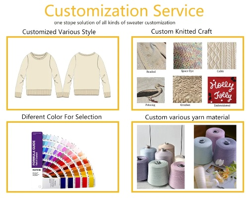 Fashionable Textiles for Designed Clothing