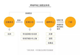 家用品牌纺织品排行榜，深度解析与案例分析