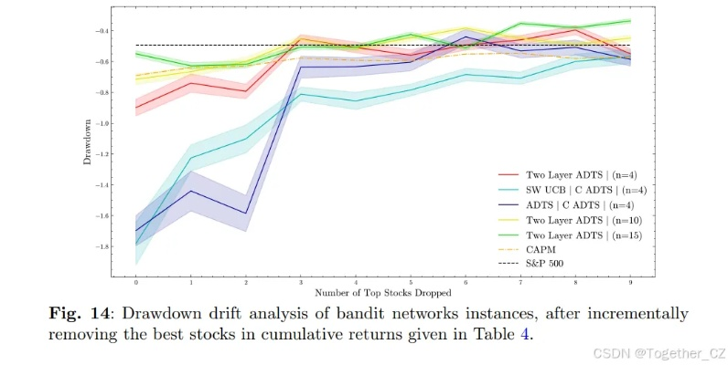 The Economic Impact of Textiles in the Song Dynasty:A Global Perspective