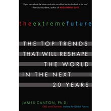The Future of Textiles:A Visualized Outlook