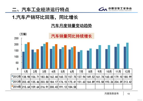中国纺织品批发市场的规模与案例分析