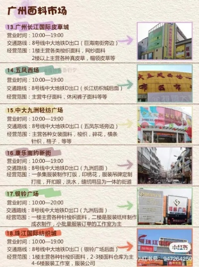 国内纺织品批发市场的探索与推荐
