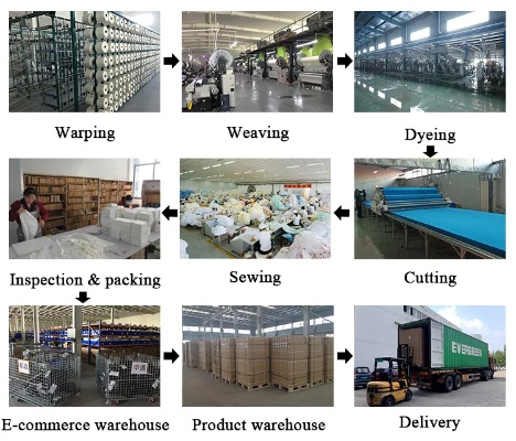 Updated Price Quotes for Customized Fabrics in Wuxi