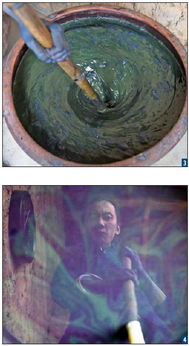 The Various Textile Dyeing Methods