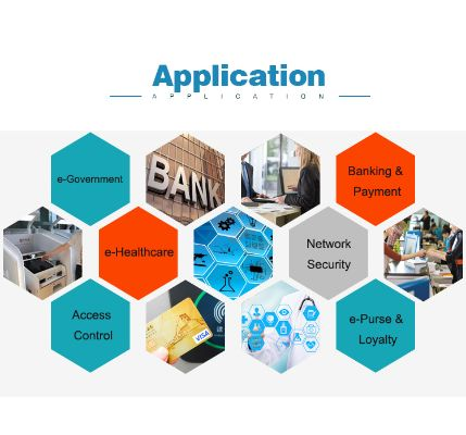 Expanding Your Textile Business with Client Agency Programs