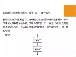 纺织厂借支记，流程详解与案例分析