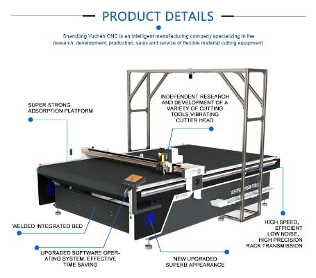 The Art of Textile Cutting Machines