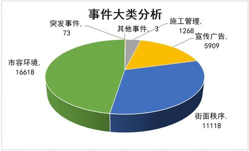 荥阳市纺织品批发市场，市场运营与案例分析