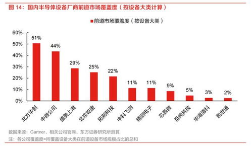 荥阳市纺织品批发市场，市场运营与案例分析