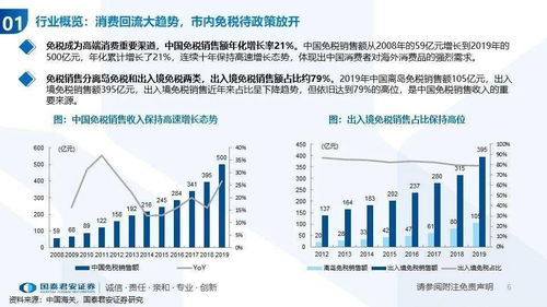 荥阳市纺织品批发市场，市场运营与案例分析