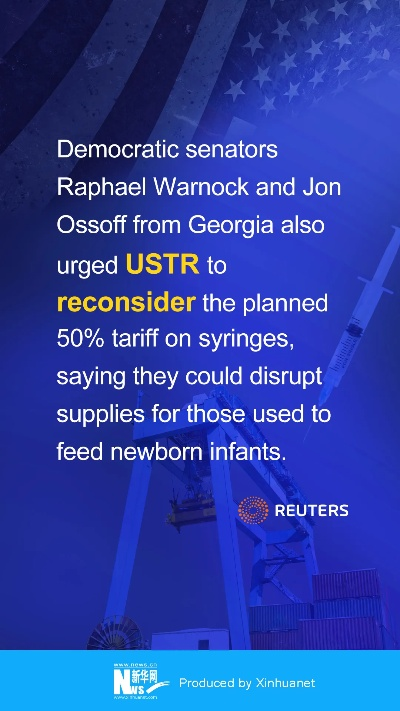 The Impact of U.S.Tariffs on Textile Industry