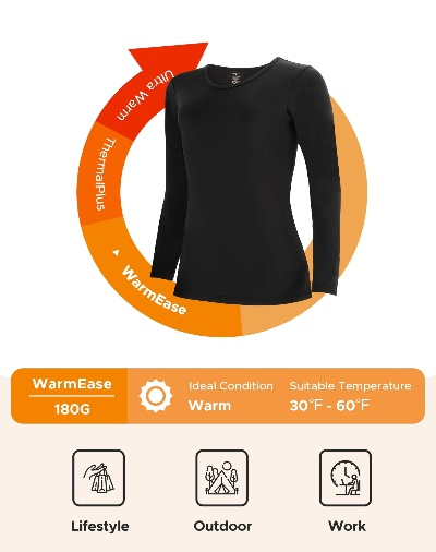 Exploring the Power of Ten Benefits in U-Napped Underwear for Better Health