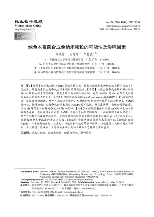 The Influencing Factors of Textile Trade
