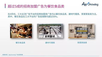 江西纺织品牌女装招商加盟推广策略