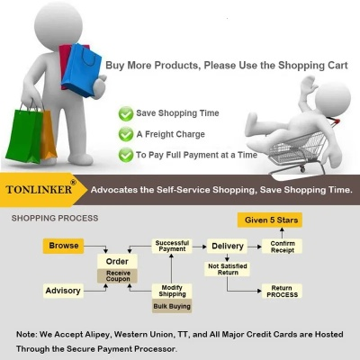 Understanding the Costs of Textile Goods Transportation in Suining