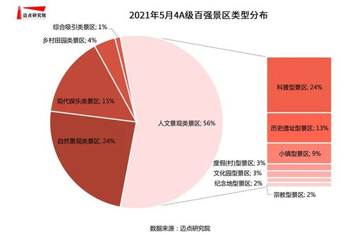 世界上最大的纺织品牌，全球影响力与案例分析