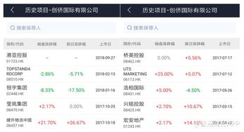 恒旺纺织品批发电话号码揭秘