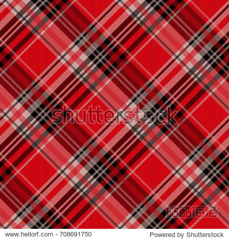 Textile Fabric Pattern Design English