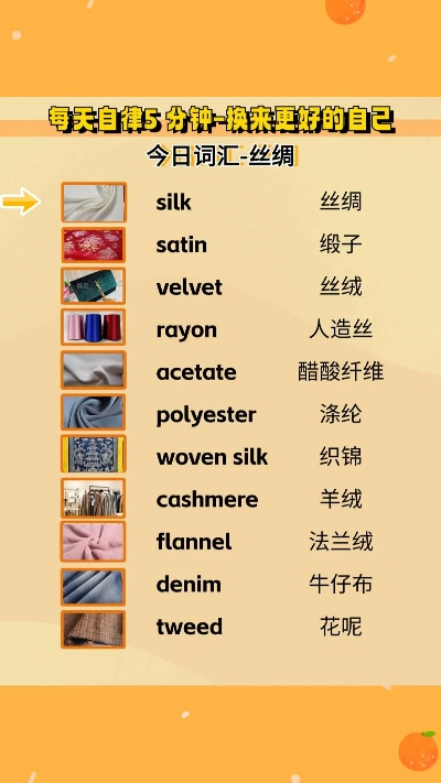 纺织品翻译英语，一览无余