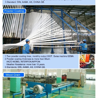 The Story of Red Fence Textile Factory