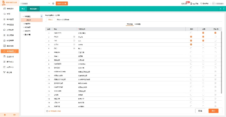 保定纺织品销售地区分析