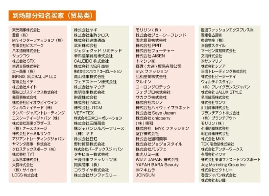 日文纺织品品牌介绍