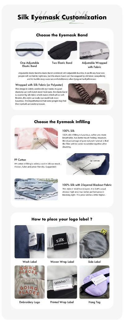 Exploring the World of Textile Packaging:A Comprehensive Guide
