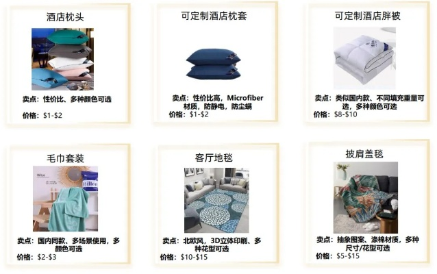 海南酒店纺织品批发价格分析