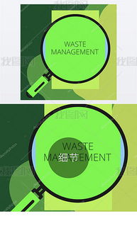Repurposing Textile Waste:Is It Still Useful?