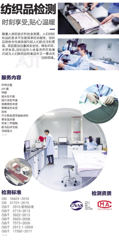 Textile Testing实训报告