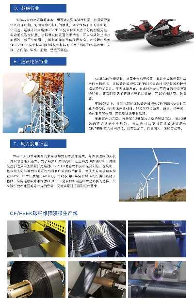 浅谈宇航纺织品论文，材料特性与应用探讨