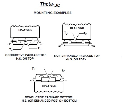 Understanding the纺织品的热阻