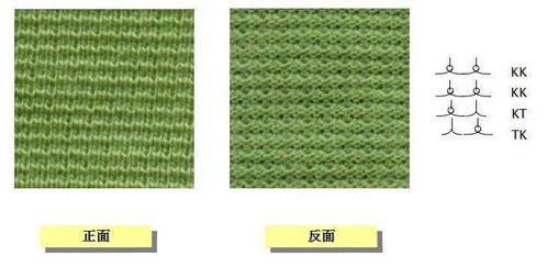 别出心裁针纺织品品牌案例分析