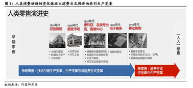 绍兴高格纺织品批发市场的探索与案例分析