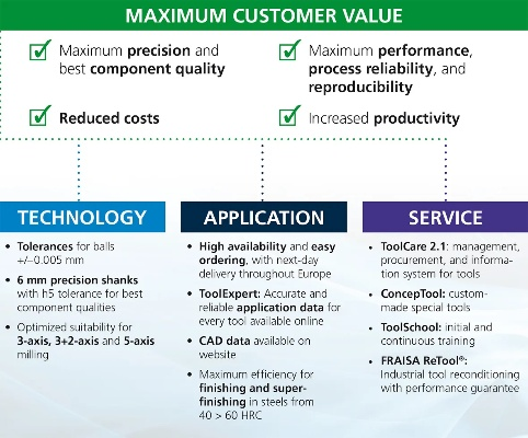 A Comprehensive Guide to Meryl Yarn Companys Latest Innovations and Strategies