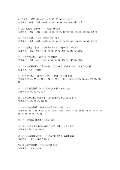 成都纺织品批发市场概览
