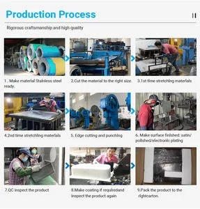 A Glimpse into the Fabric of Innovation at Anqing Rixing Textile Factory