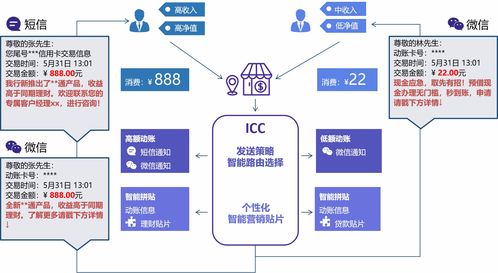 纺织厂BM的运营管理与案例分析