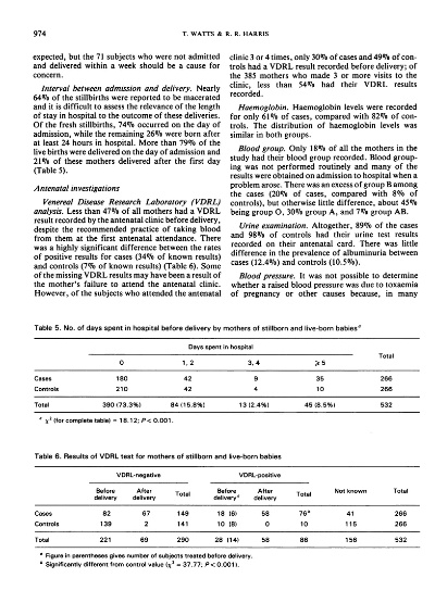 Textile Methyl Ester Determination:An Overview and Case Studies