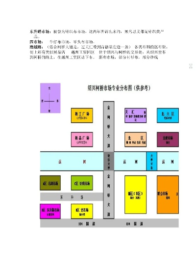 新桥纺织品批发部位置详解