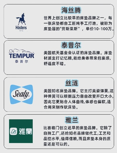 纺织品知名品牌大盘点