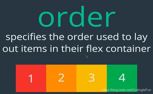 The Advanced Textile Temperature Control System