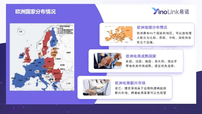 跨境物流欧洲纺织品，案例分析与市场趋势