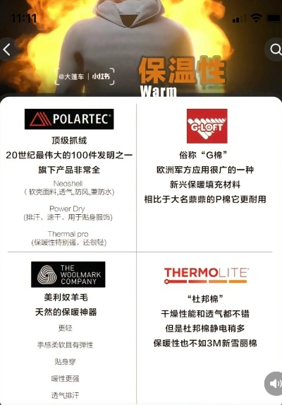 保暖纺织品热门品牌推荐及案例分析