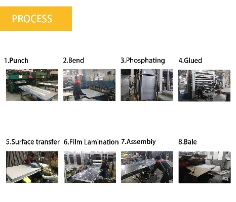 The Dynamics of Zhejiang Pinghu Textiles Company:A Case Study