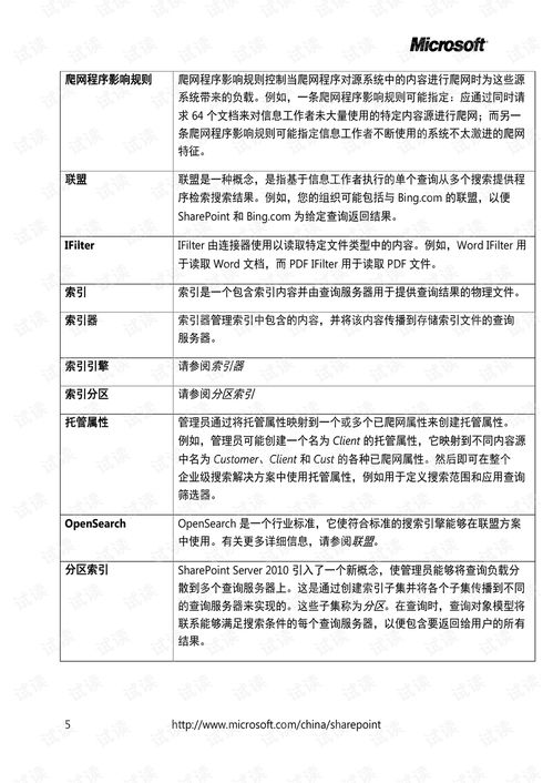 纺织品耐磨等级评定指南