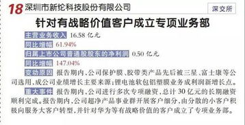 纺织品行业上市障碍分析