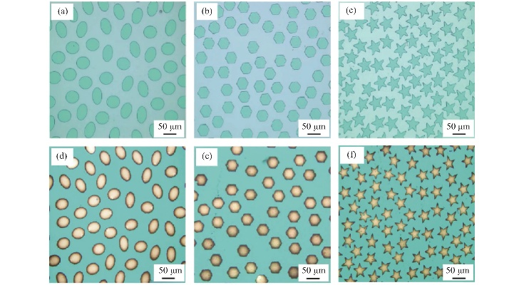Textile Color Migration Testing Methodology
