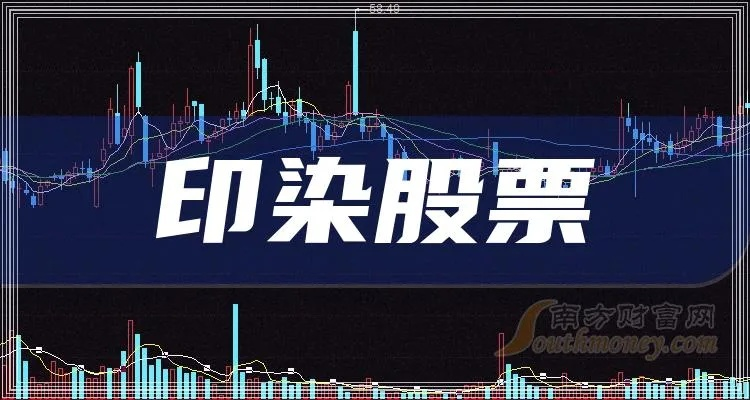 The Global Textile Printing Industry:Leading Stocks in the纺织印花龙头股票概览