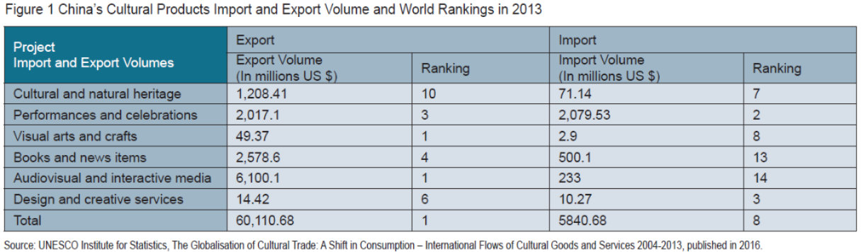 The Critical Role of Textiles in Global Economies and Industries